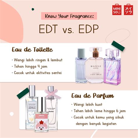 perbedaan eau de parfum.